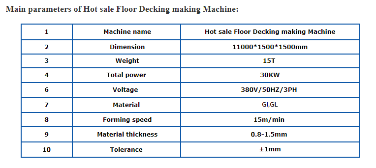 Floor Decking Making Machine