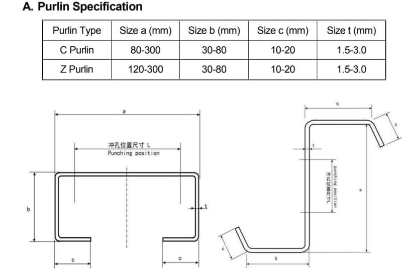 Purlin Specification.jpg