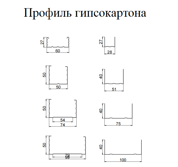 Профиль гипсокартона.png